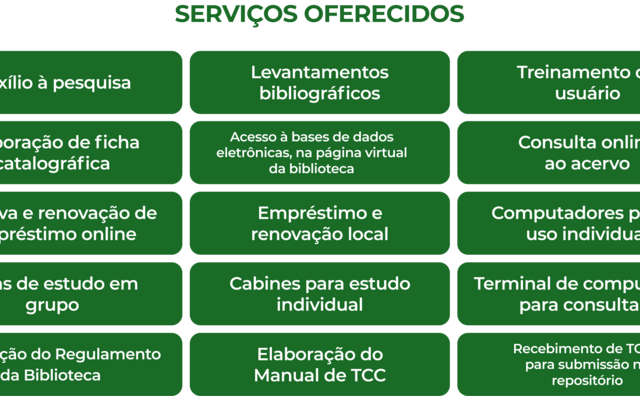 Serviços Oferecidos